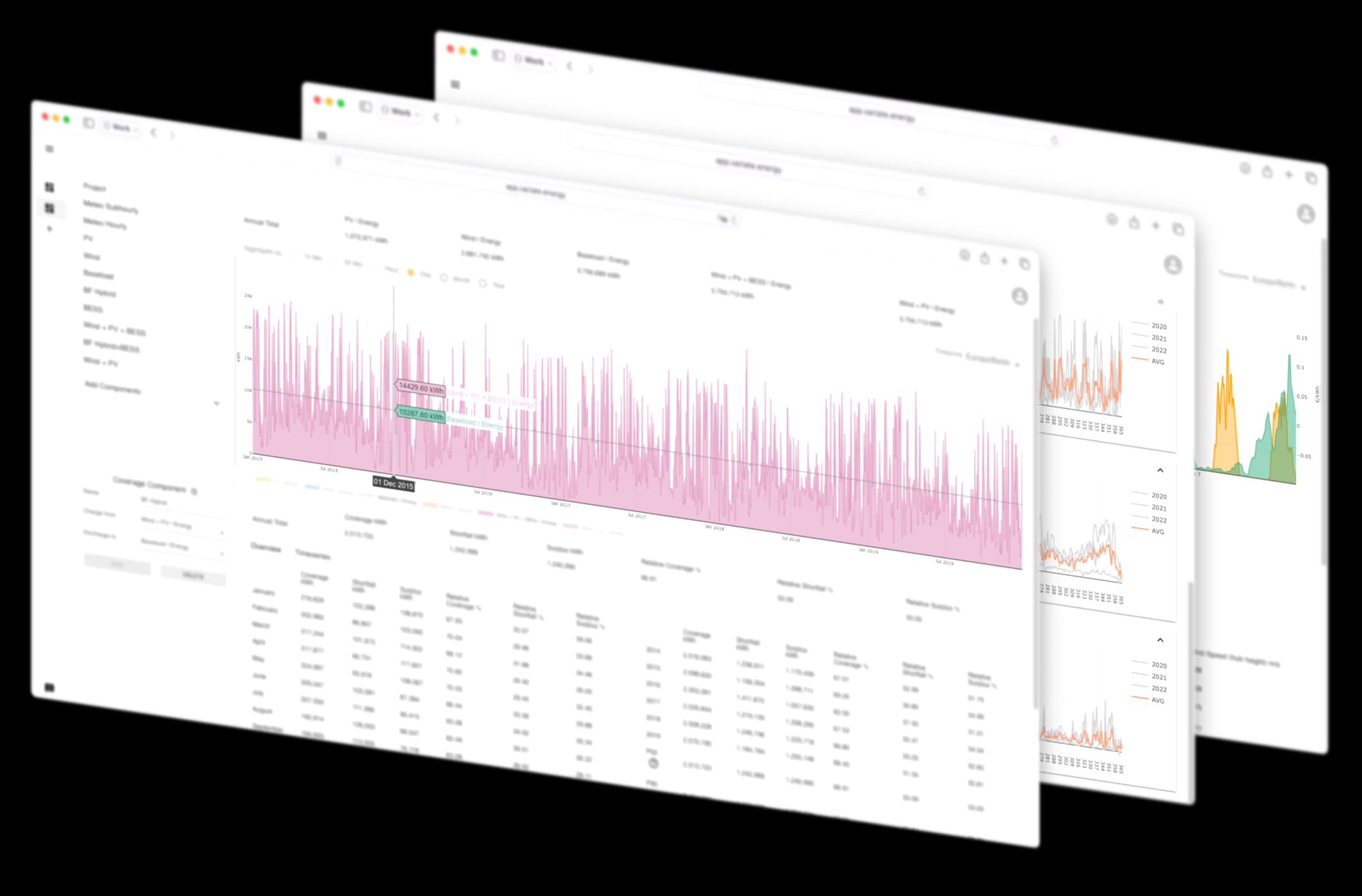 Data and Analysis Platform for Renewable Energy Projects by variate.energy